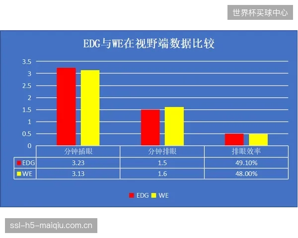 ELO评分系统前瞻:巴拿马凭借稳固防守或成L组搅局者。 ELO评分系统前瞻:巴拿马凭借稳固防守或成L组搅局者。